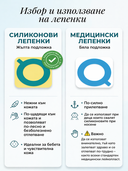 20 бр. силиконови лепенки -  мека силиконова основа / TPU (термопластичен полиуретан)