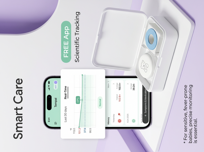 Нов 2026 - Baby and kids термометър Smart Care и 20 бр. лепенки